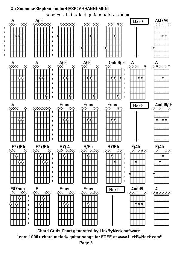 Chord Grids Chart of chord melody fingerstyle guitar song-Oh Susanna-Stephen Foster-BASIC ARRANGEMENT,generated by LickByNeck software.